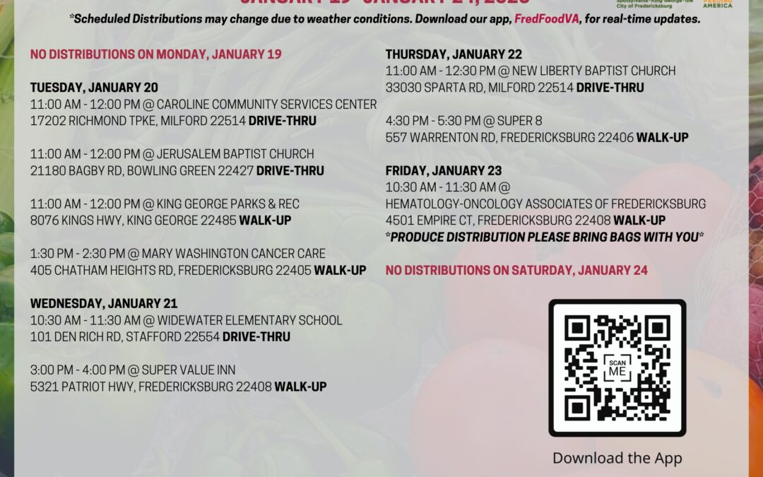 Foodbank distribution this week