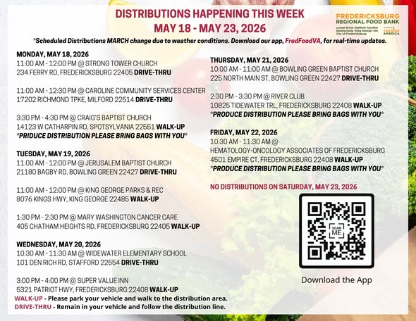 Food Bank distribution this week