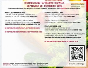 Food Bank distribution this week
