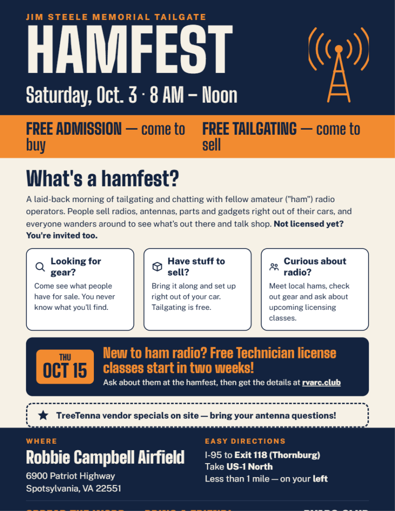 Hamfest — Jim Steele Memorial Tailgate